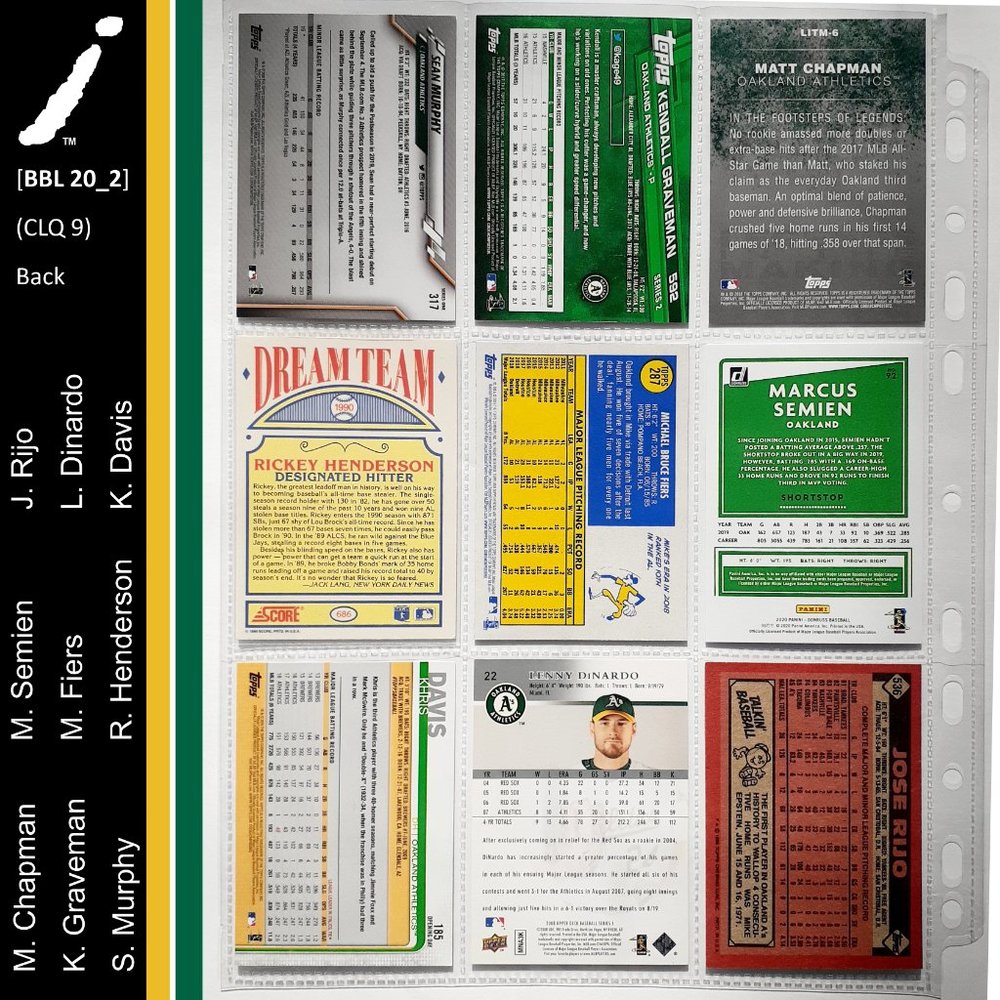 Oakland Athletics 9 Card Lot - BBL [20_2] - Picture 2 of 8